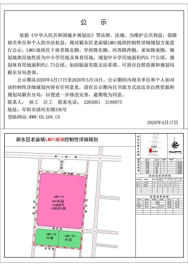 最新!阜阳33个地方要拆迁